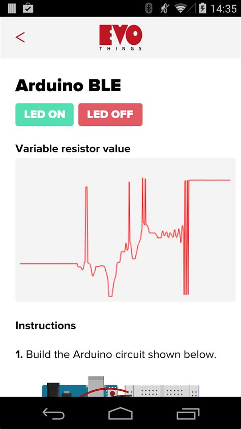 Ble Example with Code 的图像结果
