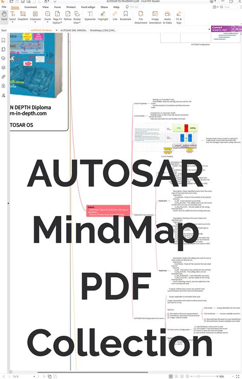 Image result for Embedded Store