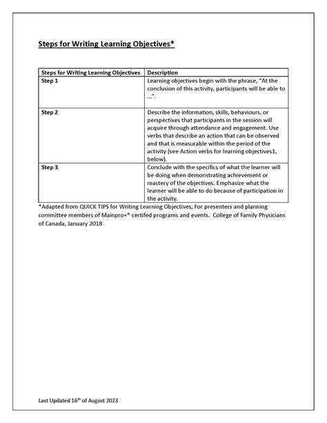 Image result for How to Write Learning Objectives