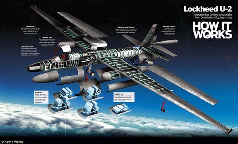 Secret Technology 的图像结果