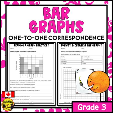 Graph Worksheets 的图像结果