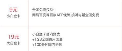 电信9元大王卡申请入口地址分享 送3GB全国流量_53货源网