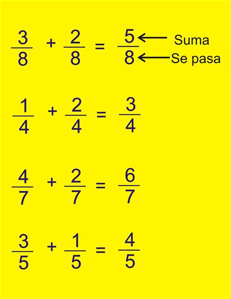 Suma de Fracciones. Ejercicios para Aprender a Sumar Fracciones