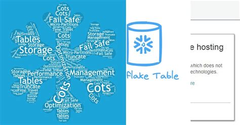 Image result for Snowflake Loading Professional Tips