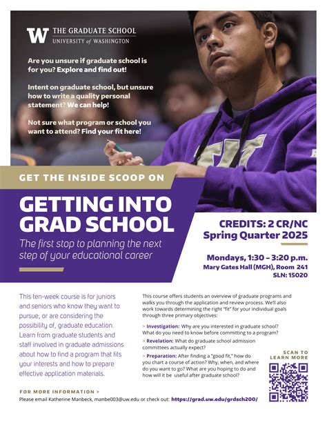 Image result for How Many Years Is Grad-School