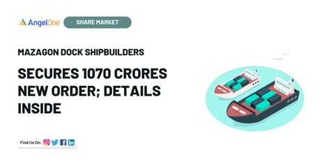 Mazagon Dock Bags ₹1070 Crores Order for 14 Fast Patrol Vessels | Angel One