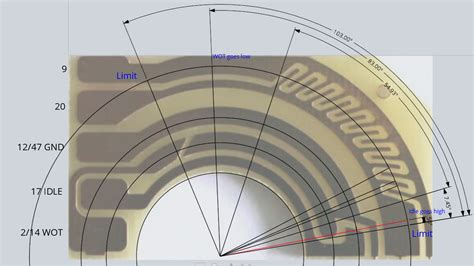 Image result for Throttle Position Rate