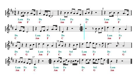 Wake Me Up Ukulele Tutorial 的图像结果