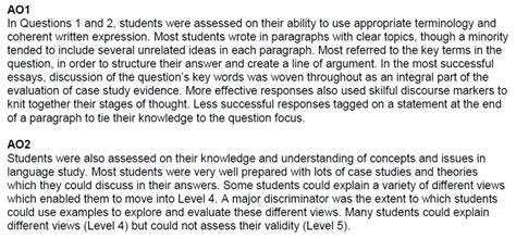 Image result for English Language AO2