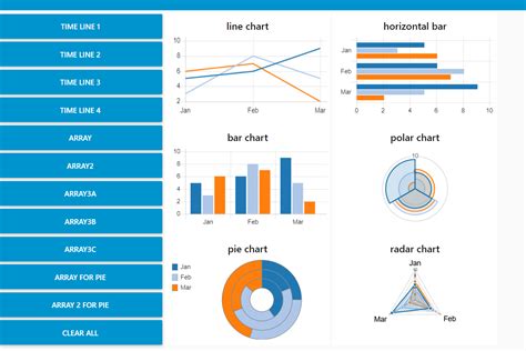 Node Red Dash 的图像结果