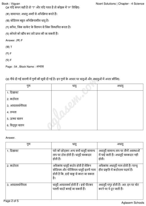Science Chapter 4 Class 8 Exercise 的图像结果