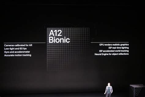 Apple A12 Vs A11