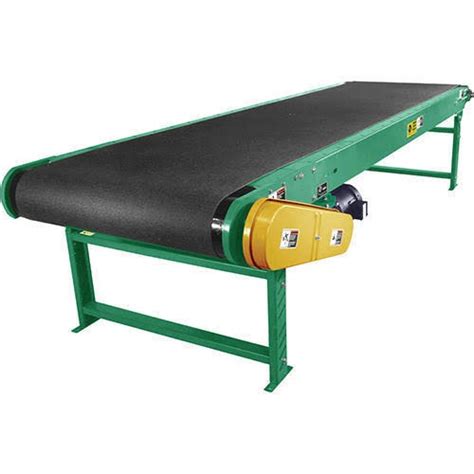 Belt Conveyor Market Global Share, Trends, Opportunities, Outlook ...