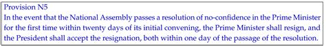 A Game-Based Scheme for Prime Minister Approval in Korea-Like ...