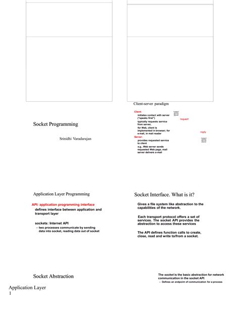 Image result for Socket Programming Diagram