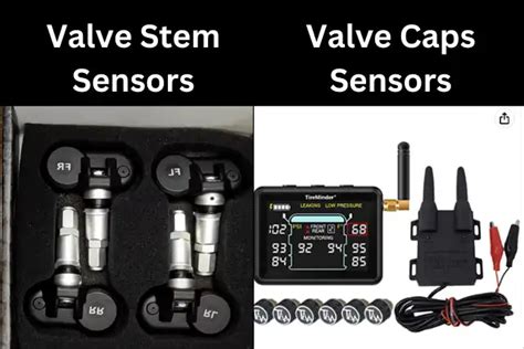 Image result for TPMS Installation Method