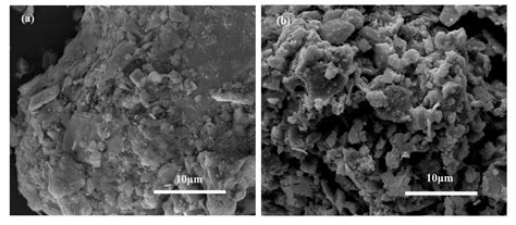 Effective Desulfurization and Alumina Digestion of High-Sulfur Bauxite ...