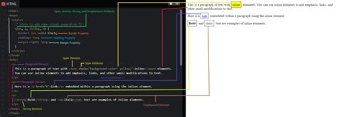 How to Use HTML Inline 的图像结果