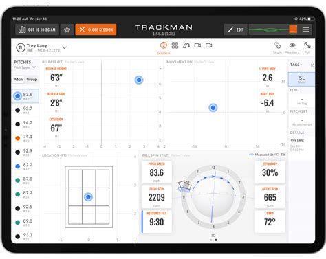 Image result for Trackman Baseball Data Explained