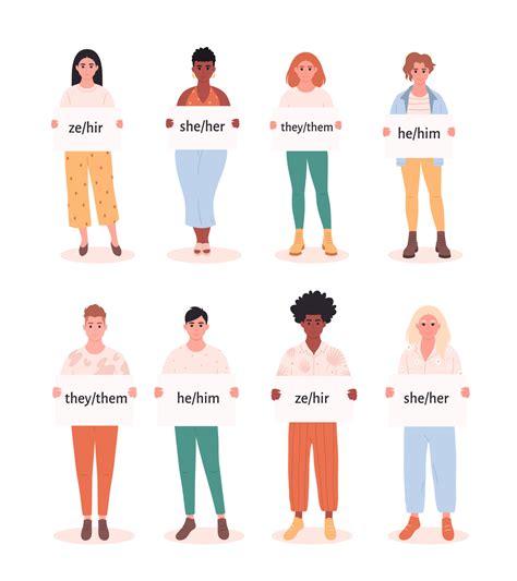 People holding signs with gender pronouns. She, he, they, ze, non ...