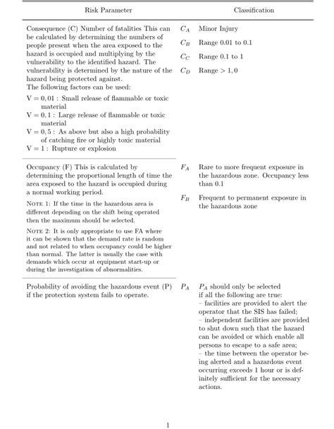 Image result for Automatic Word Wrap ReportLab Table