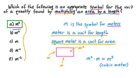 Question Video: Identifying an Appropriate Unit for Area Multiplied by ...