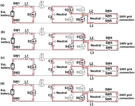 End-of-Life Electric Vehicle Battery Deep-Discharge Device Using ...