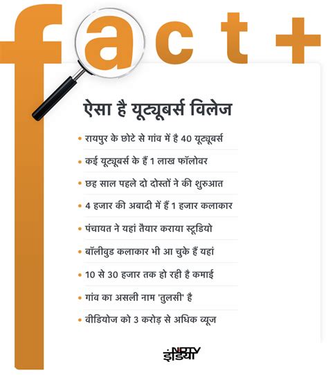 यूट्यूबर्स का गांव हुआ हाईटेक: डिजिटल स्टूडियो, ड्रोन जैसे संसाधनों से ...