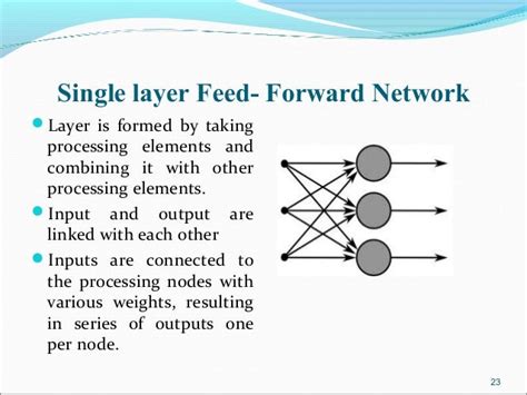 single layer and multilayer feed forward networks