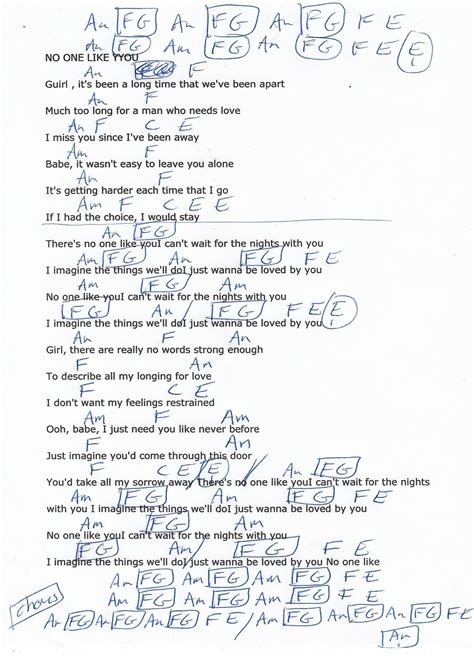 No One Guitar Chords