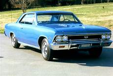 1966 Chevy Ss 396 by 1966 Chevrolet Chevelle Ss 396 2 Door Hardtop 75434 1966 Chevy Ss 396