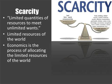 Basic Economics Concepts 的图像结果