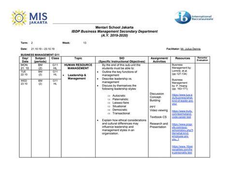 Image result for Business Management Lesson