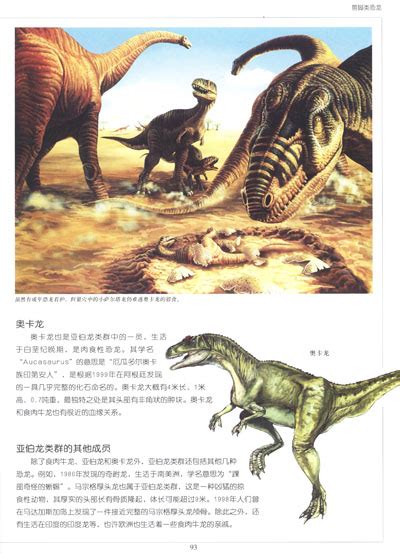 [恐龙来了] 恐龙的进化历程