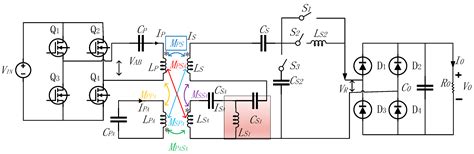A New Magnetic Coupler with High Misalignment Tolerance and Inherent ...