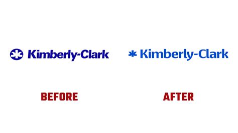 Kimberly Clark