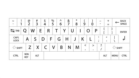 Image result for American Computer Keyboard Layout