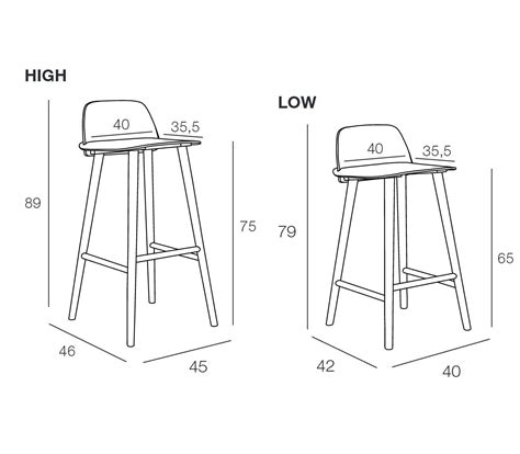 Chair Of Bar Standards Board at Erica Gilman blog