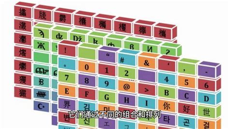 Information 0 1 的图像结果