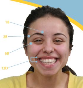 Microexpression 的图像结果