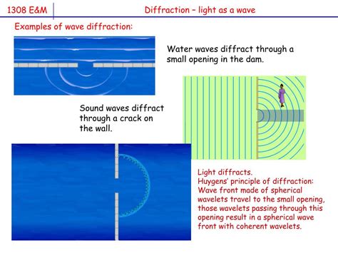 Image result for Diffraction of Light Experiment Kit