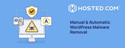 Image result for WordPress File Setup