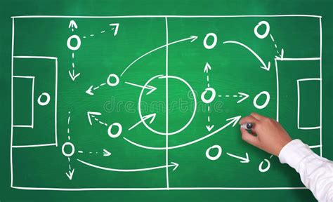 Football Strategy 的图像结果