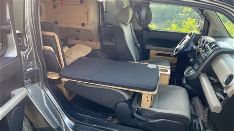 Image result for Camping Microframework