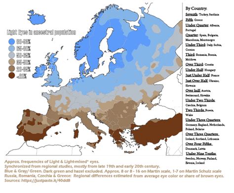 Image result for Eye Color Map Europe