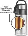 MILTON Beverage Dispenser 3.09 L Steel Flask - Buy MILTON Beverage ...