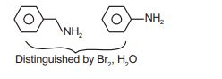Benzylamine and aniline can be distinguish by - Tardigrade