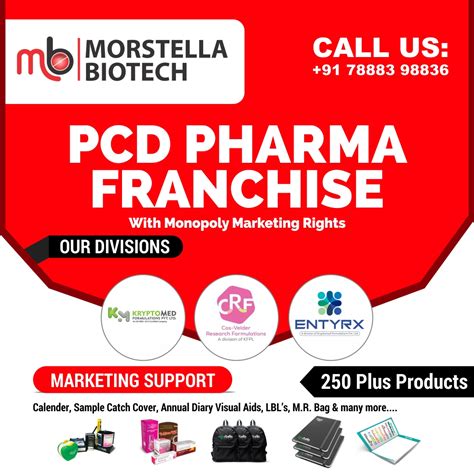 Top Monopoly PCD Pharma Franchise in India - Pharma Inquiry