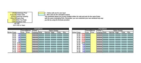 Image result for OneNote Trading Journal
