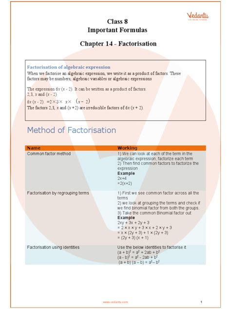 Image result for Factorisation Class 8